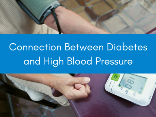 Find Risk of Hypertension for Diabetic Patients